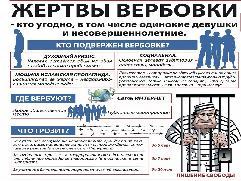 Тема беседы «Противодействие попыткам СБУ по вовлечению подростков в преступную деятельность».